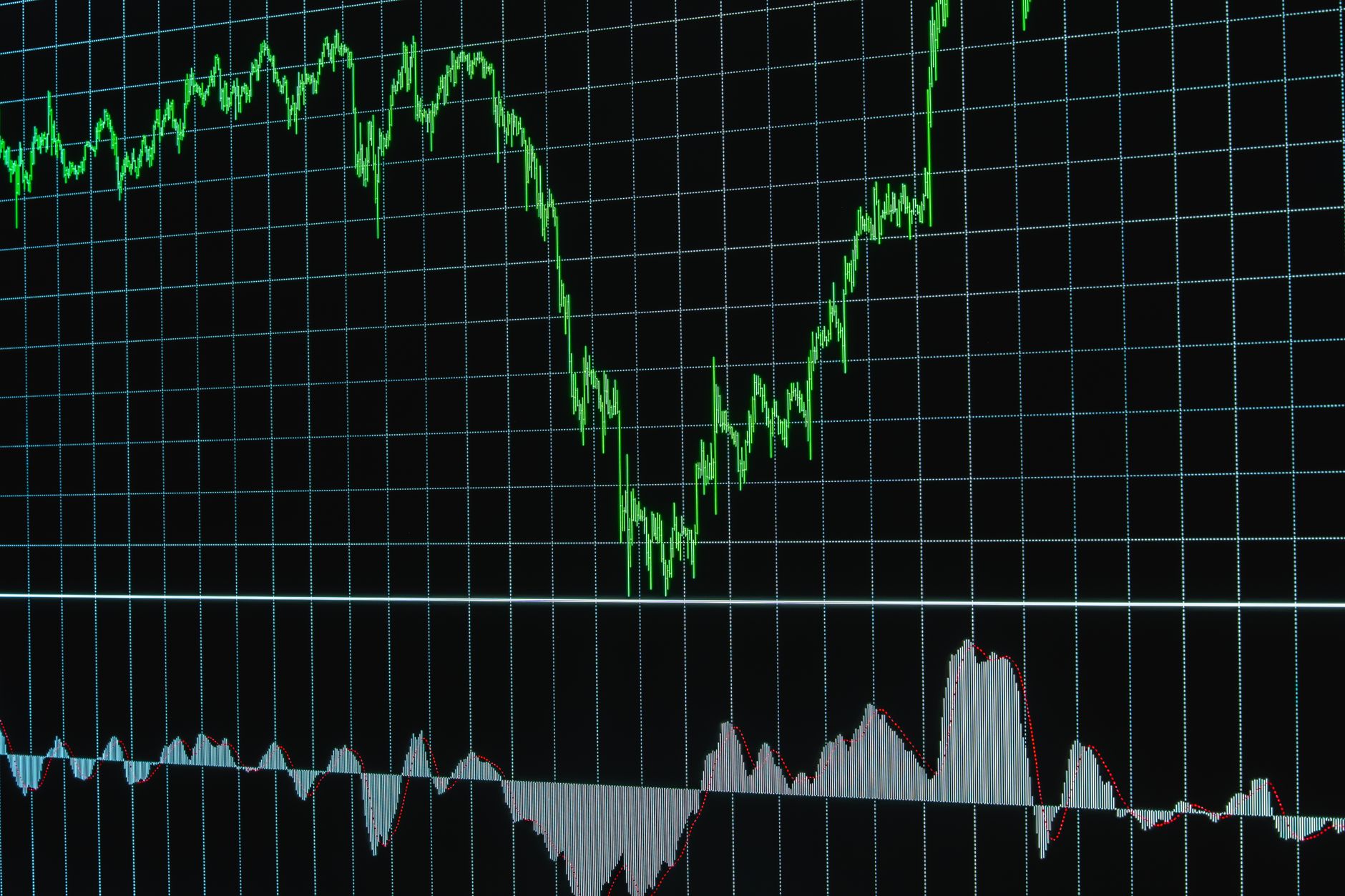 declining rental yields